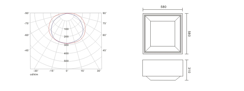 QDYZD-WJ-002 �o�O����վ�����^�Y(ji��)��(g��u)�ߴ�D�c��������D