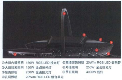 �D1 ĳ�w����(ch��ng)�������������O(sh��)��ʾ��D