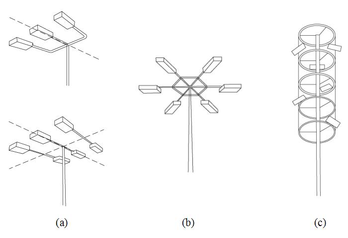 �ߗU�����߲�����ʽʾ��D