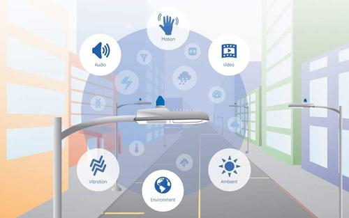 �|ݸ�߶������ǻ۳����ǻ�·������