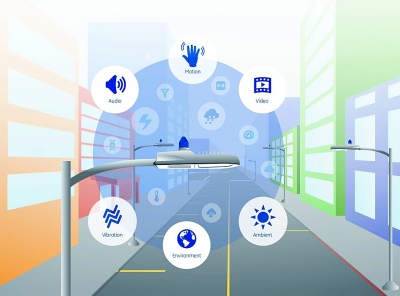 ��·�������������ڳ����ǻۻ��l(f��)չ