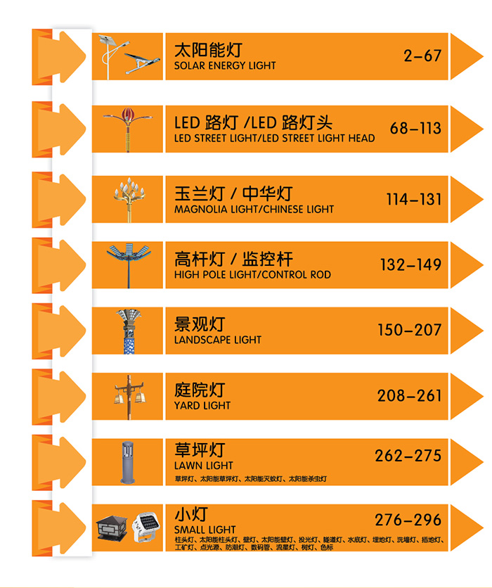 �|ݸ�߶��������ⶨ�Ɵ����x�͵����(c��)��ӈD��(c��)Ŀ�