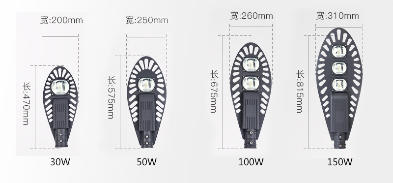 (QDLED-LD026)�¿����섦��LED·���^ϵ�й��ʳߴ�D