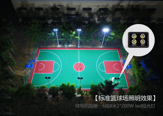 ����@���(ch��ng)����LEDͶ�������Ч��