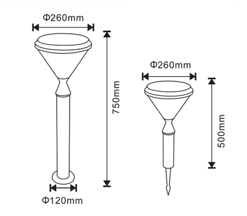 (QDTYN-CP008)̫��ܿ��@ʯ�ͺ��sled��ƺ��Ҏ(gu��)��ߴ�ʾ��D