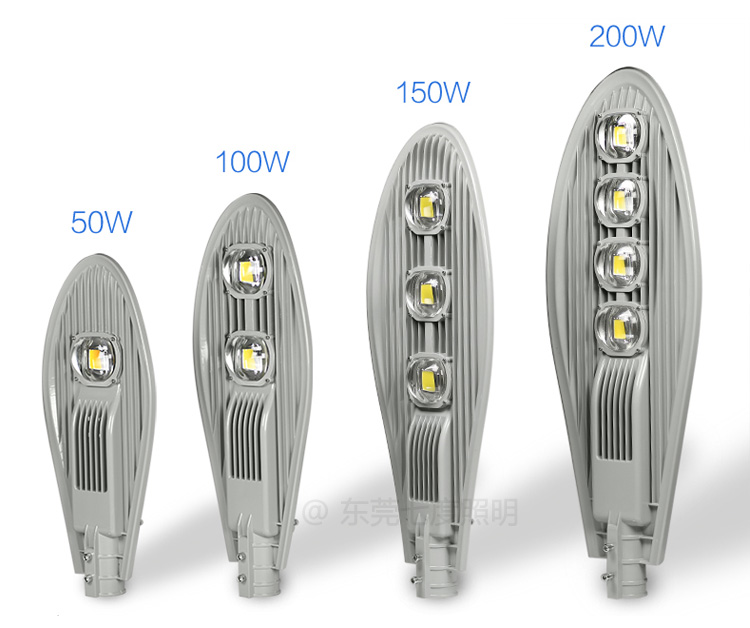 С��led·���^50W-200Wϵ�И�ʽչʾ