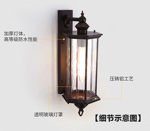 (QDQBD-FG01)�¹���ʽ�e��ͥԺ��ˮ���ڟ���(x��)��(ji��)չʾʾ��D